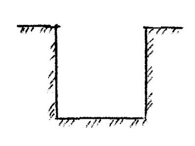 Изображение траншеи с вертикальными стенками